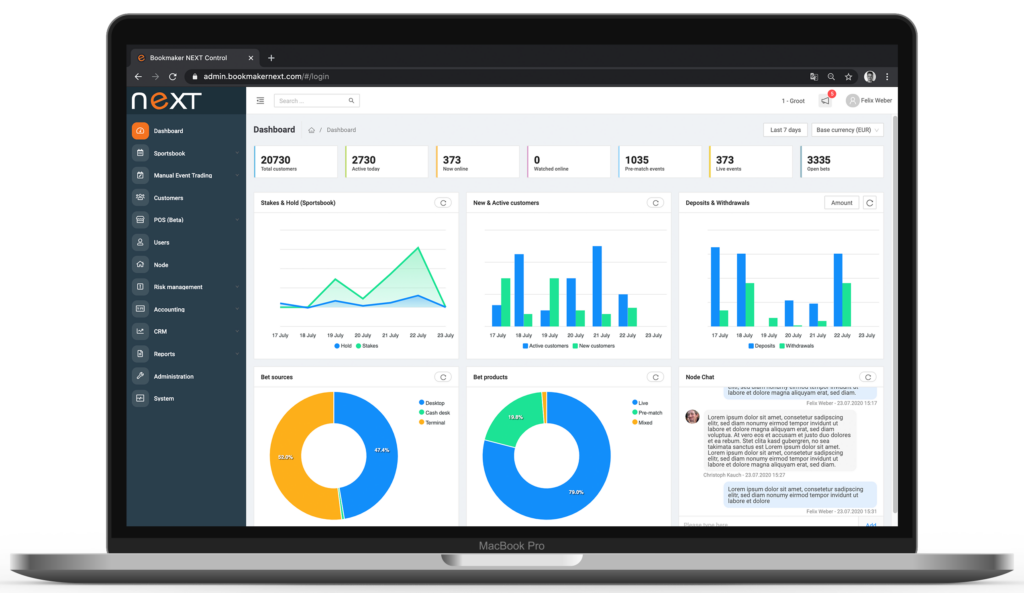 iGaming Software Backend Dashboard