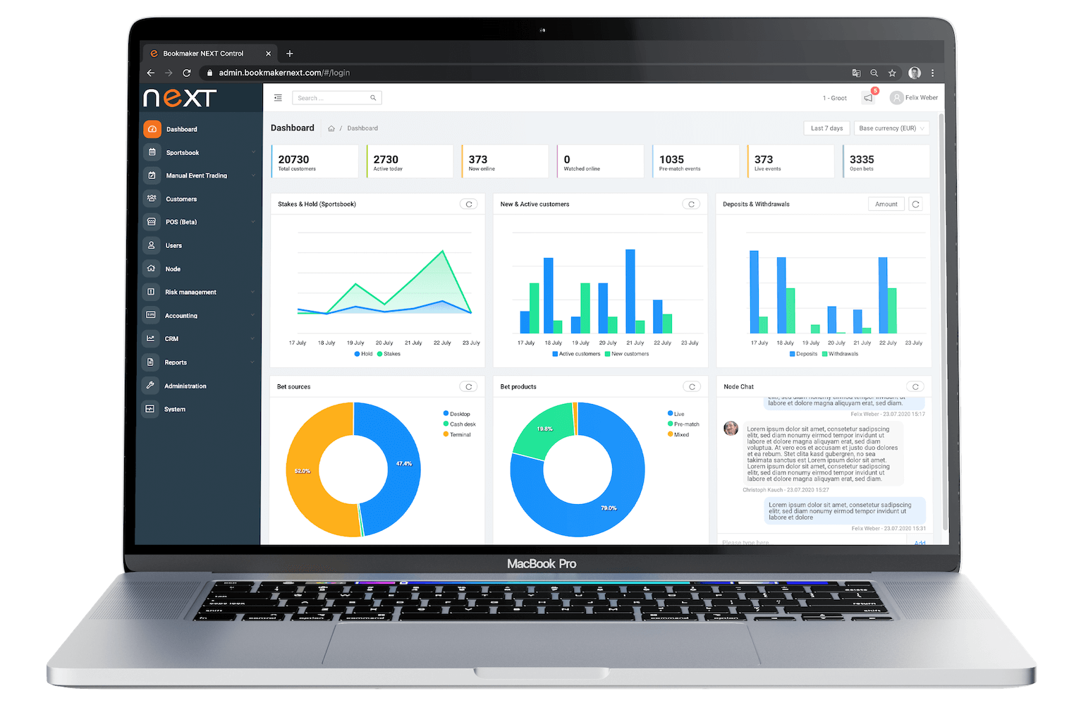 iGaming Software Backend Dashboard